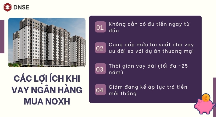 Các lợi ích đem lại khi vay ngân hàng để mua NOXH
