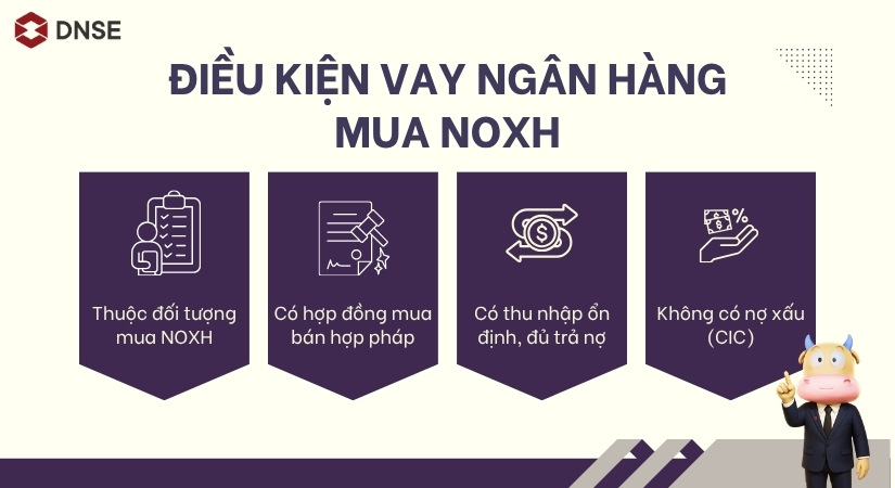 Người mua cần đáp ứng yêu cầu cơ bản gì để được vay ngân hàng mua NOXH