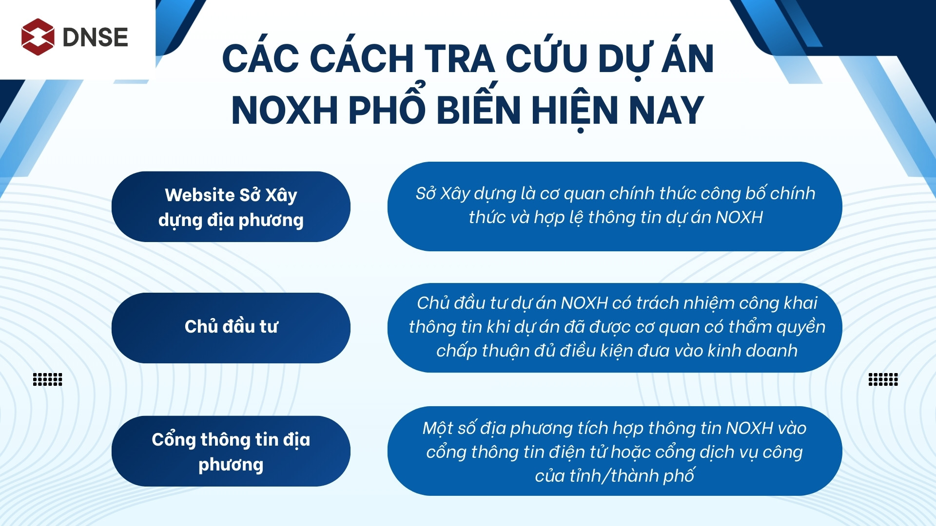 Một số cách tra cứu NOXH phổ biến