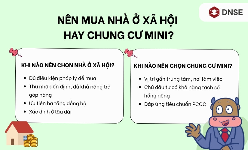 So sánh nhà ở xã hội và chung cư mini - nên chọn cái nào?