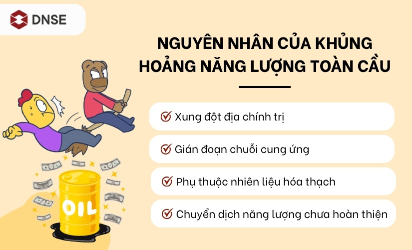 Nguyên nhân dẫn đến khủng hoảng năng lượng toàn cầu