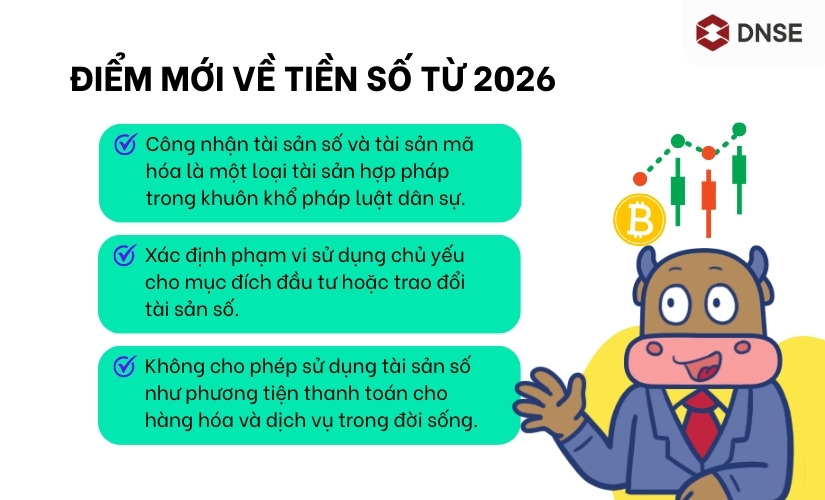 Những điểm mới đáng chú ý về tài sản số từ 2026