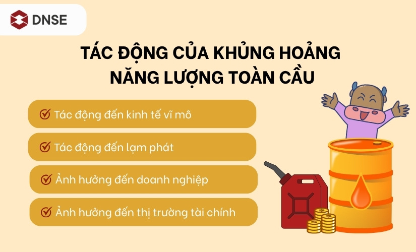 Tác động của khủng hoảng năng lượng toàn cầu
