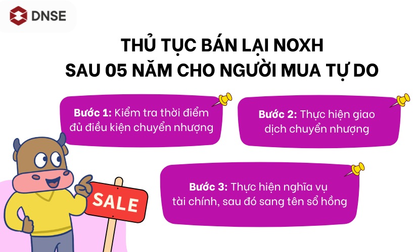 Thủ tục bán lại NOXH sau 5 năm cho người mua tự do