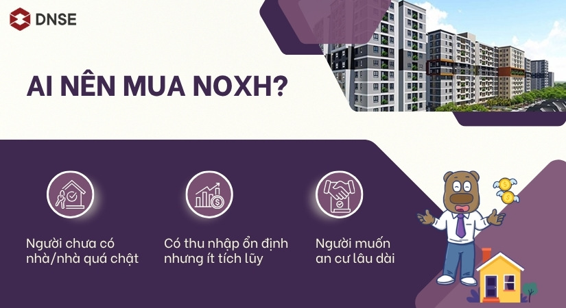 Người mua NOXH cần điều kiện gì để phù hợp