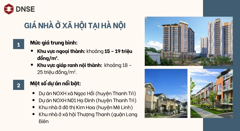 Giá NOXH tại Hà Nội phụ thuộc vào địa điểm xây dựng của dự án 