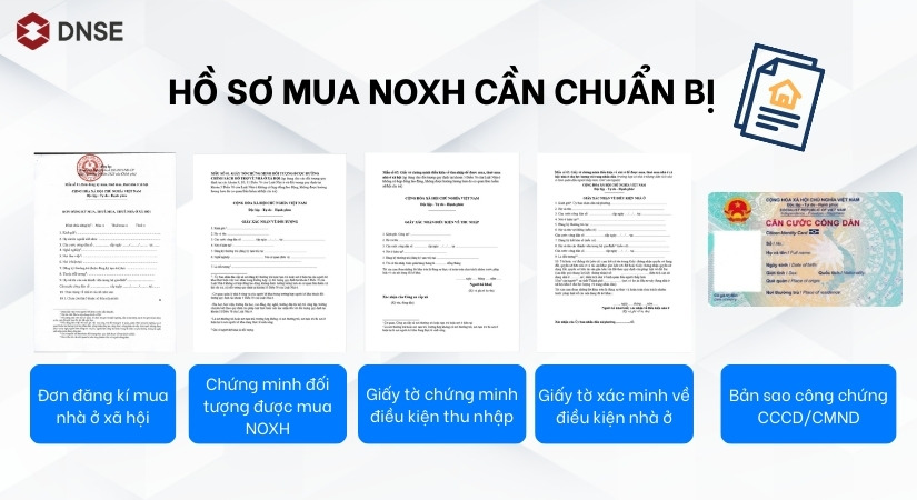 Những giấy tờ cần chuẩn bị trong hồ sơ mua NOXH