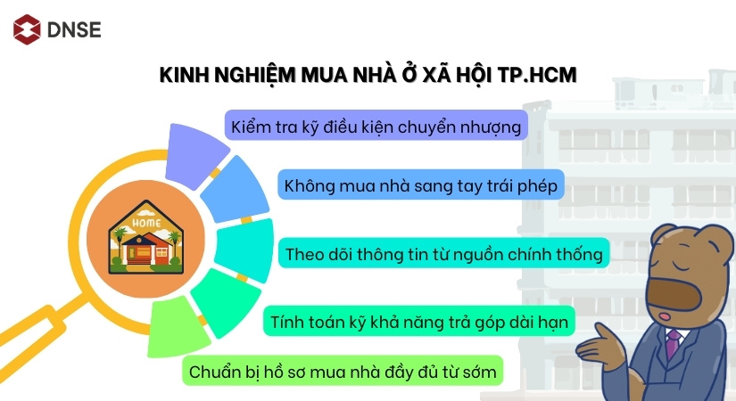 Kinh nghiệm thực tế khi mua NOXH