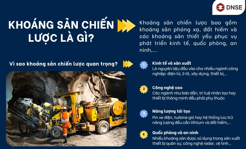 Tìm hiểu khoáng sản chiến lược là gì? Vì sao khoáng sản chiến lược quan trọng?