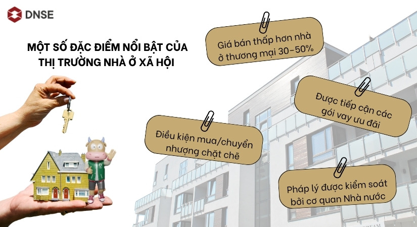 Tổng quan thị trường nhà ở xã hội tại Việt Nam