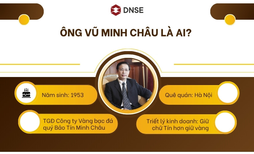 Ông Vũ Minh Châu là ai?