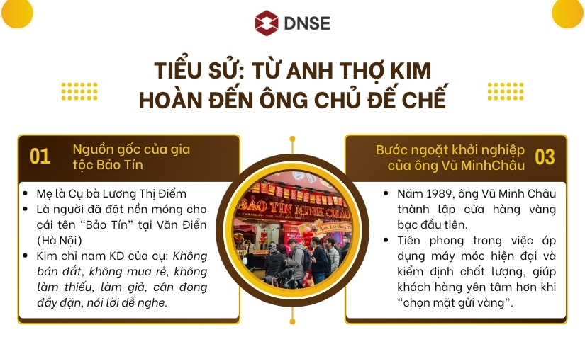 Tiểu sử và hành trình lập nghiệp: Từ anh thợ kim hoàn đến ông chủ đế chế