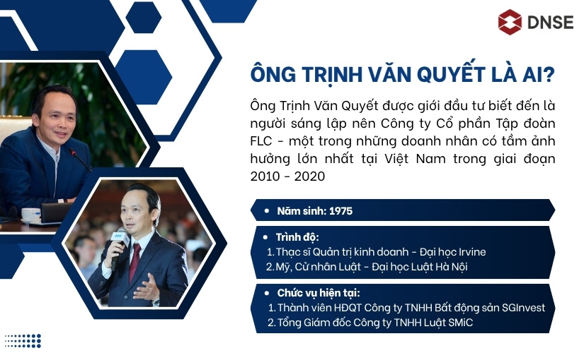 Trịnh Văn Quyết là ai? Thông tin cơ bản