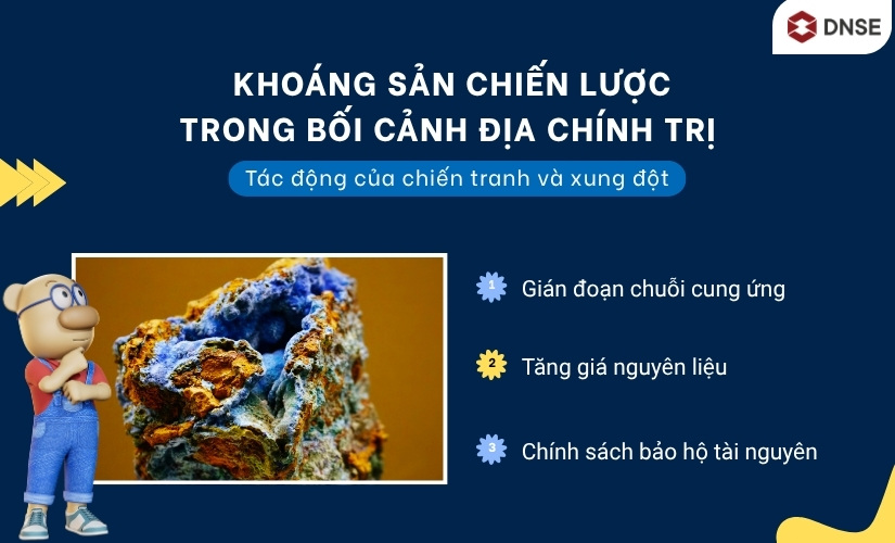 Khoáng sản chiến lược trong bối cảnh địa chính trị