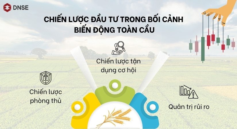 Chiến lược đầu tư trong bối cảnh chiến tranh và biến động toàn cầu
