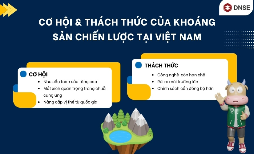 Cơ hội và thách thức của nguồn tài nguyên khoáng sản chiến lược tại Việt Nam