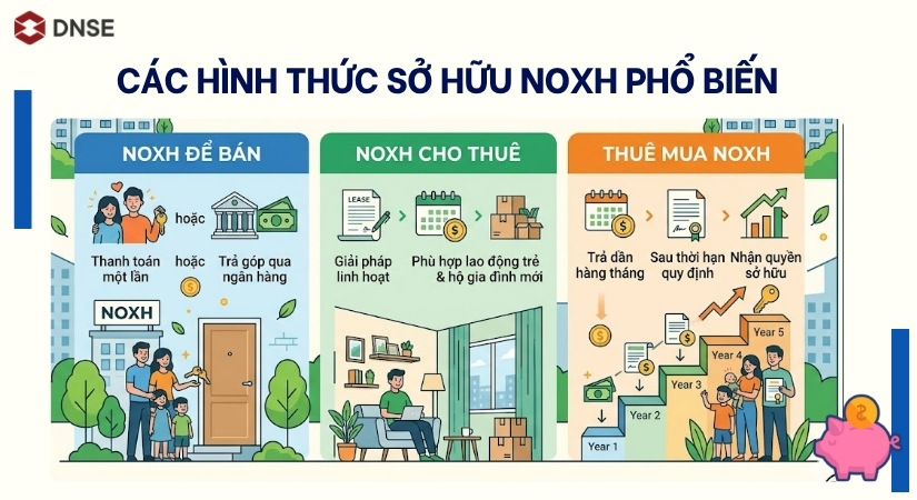 3 hình thức sở hữu NOXH phổ biến hiện nay