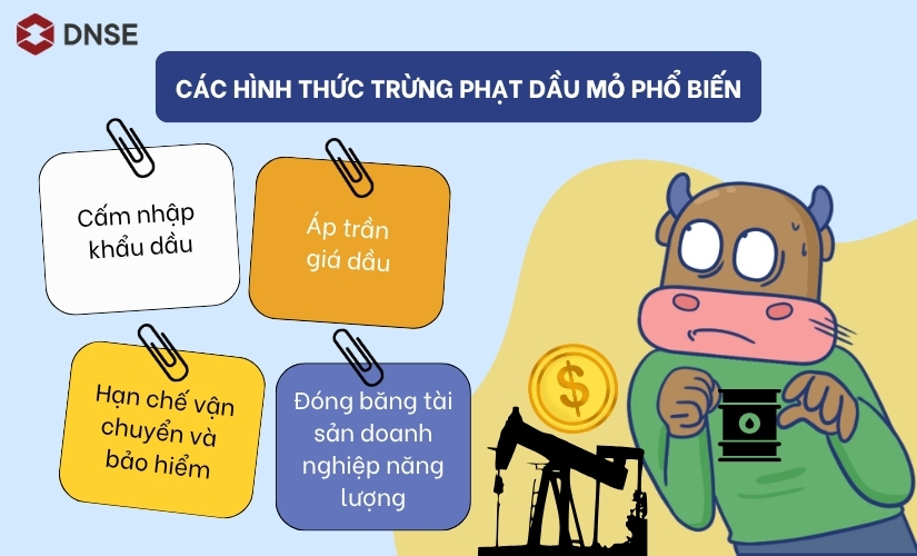 Các hình thức trừng phạt dầu mỏ