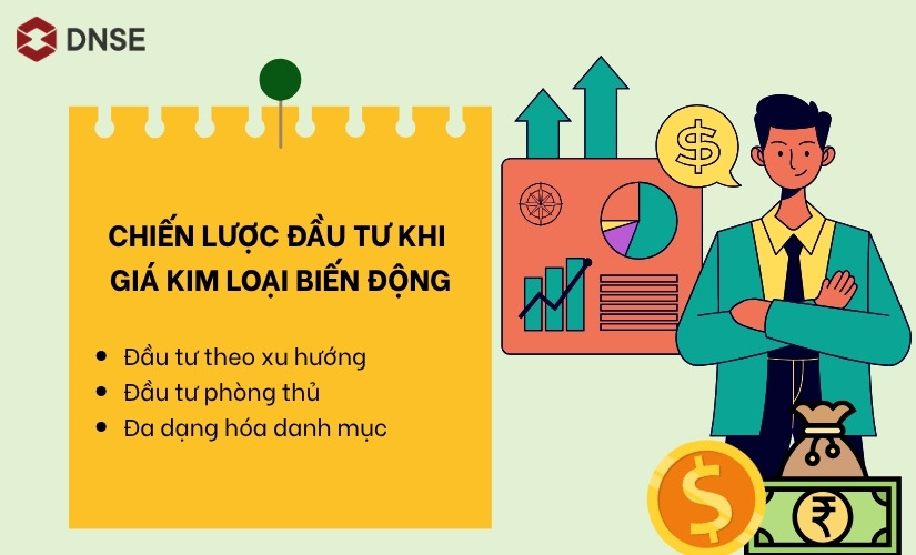 Chiến lược đầu tư dựa vào giá kim loại