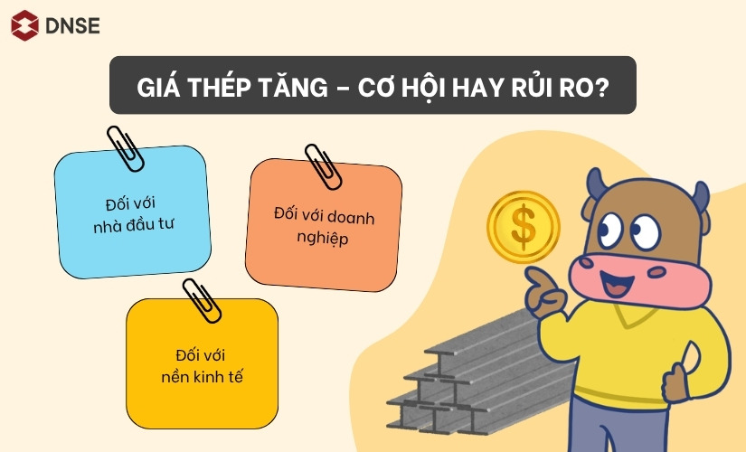 Rủi ro và cơ hội khi giá thép tăng