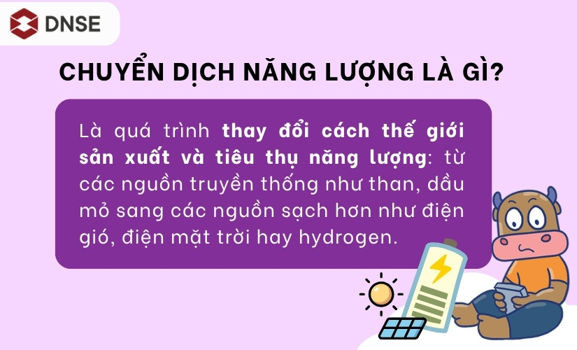 Chuyển dịch năng lượng là gì?