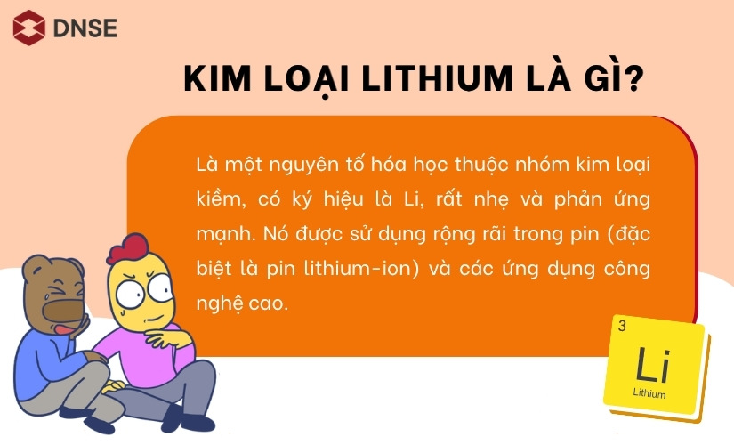 Kim loại lithium là gì?