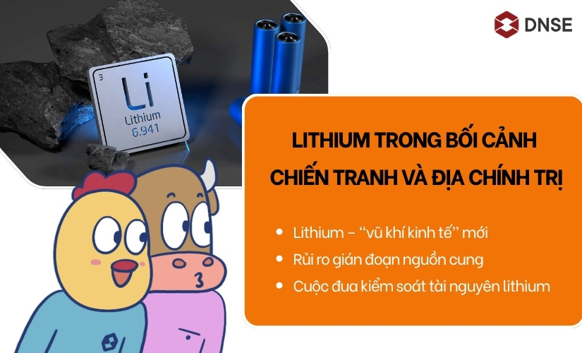 Lithium trong bối cảnh chiến tranh và địa chính trị
