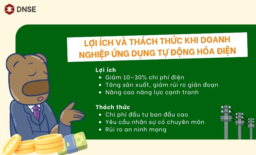 Lợi ích và thách thức khi ứng dụng tự động hóa điện