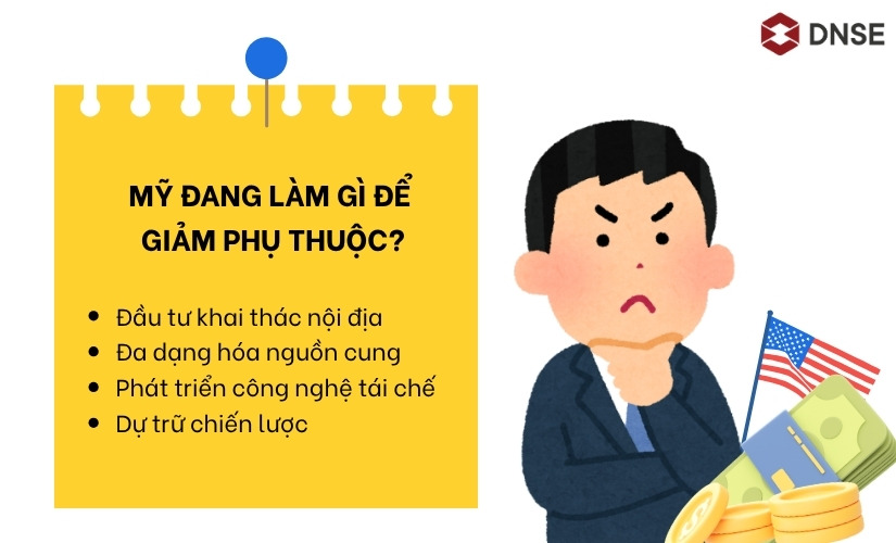 Mỹ làm gì để giảm phụ thuộc kim loại nhập khẩu?