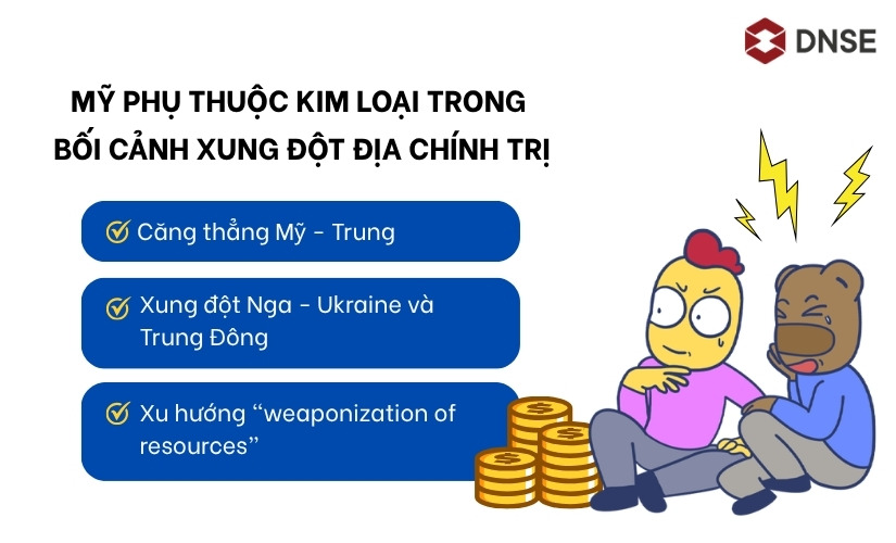 Mỹ phụ thuộc kim loại trong bối cảnh xung đột