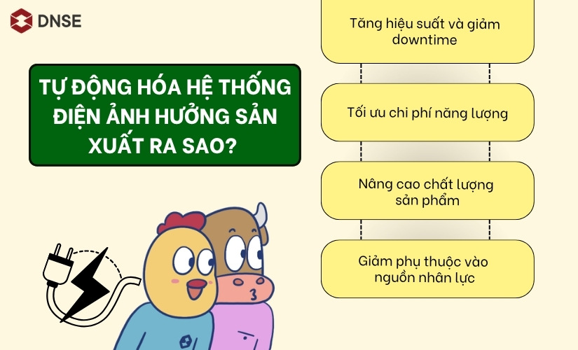 Tự động hóa hệ thống điện ảnh hưởng sản xuất như thế nào?