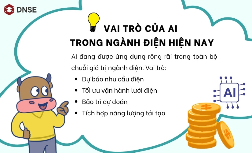 Vai trò của AI trong ngành điện hiện nay