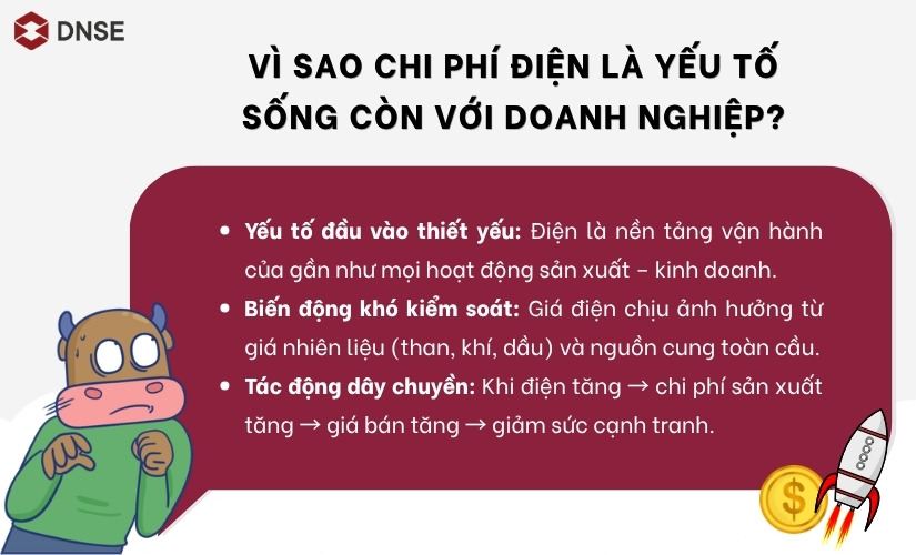 Vì sao chi phí điện quan trọng với doanh nghiệp?
