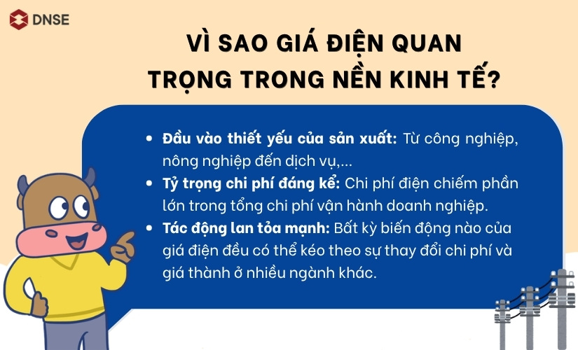 Vì sao giá điện quan trọng trong nền kinh tế?
