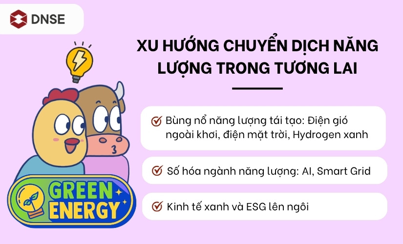 Xu hướng chuyển dịch năng lượng trong tương lai