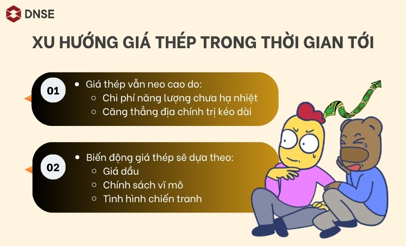 Dự báo xu hướng giá thép trong tương lai