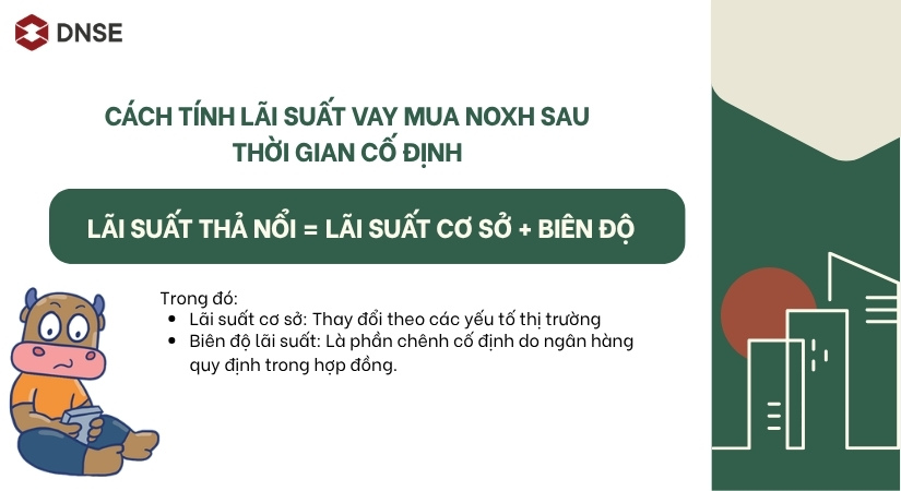 Cách tính lãi suất thả nổi sau thời gian ưu đãi 