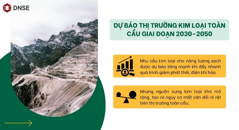 Nhu cầu khai thác kim loại sẽ tăng cao nhưng nguồn cung lại khó mở rộng tương ứng 