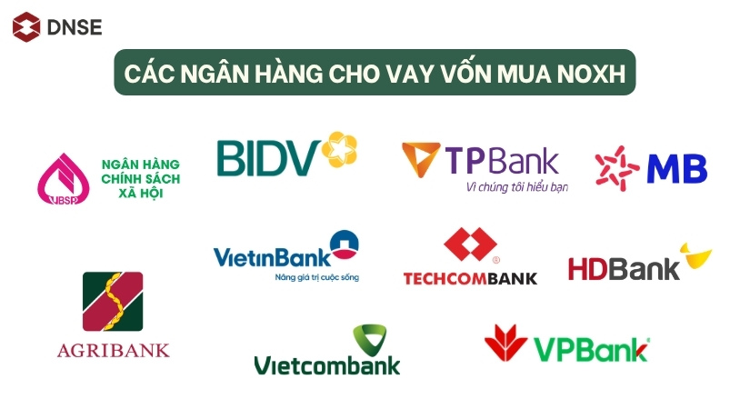 Các ngân hàng cho vay vốn mua NOXH 2026 