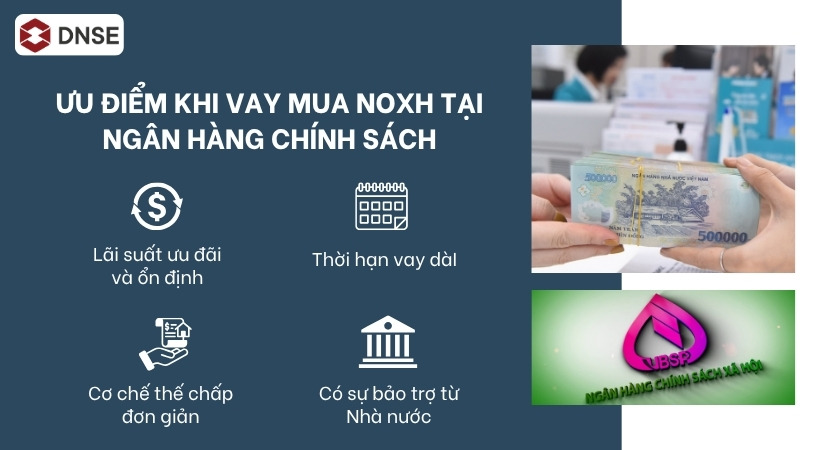 4 ưu điểm nổi bật khi vay vốn mua NOXH tại Ngân hàng Chính sách