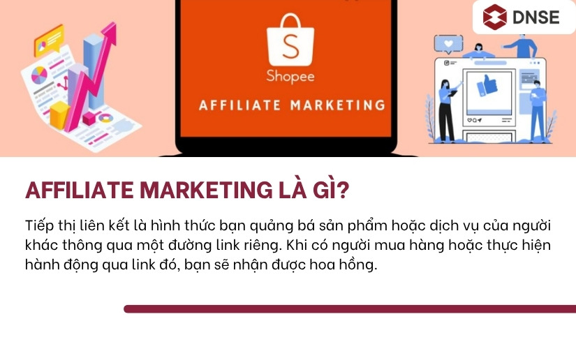 Affiliate Marketing (tiếp thị liên kết) là gì?