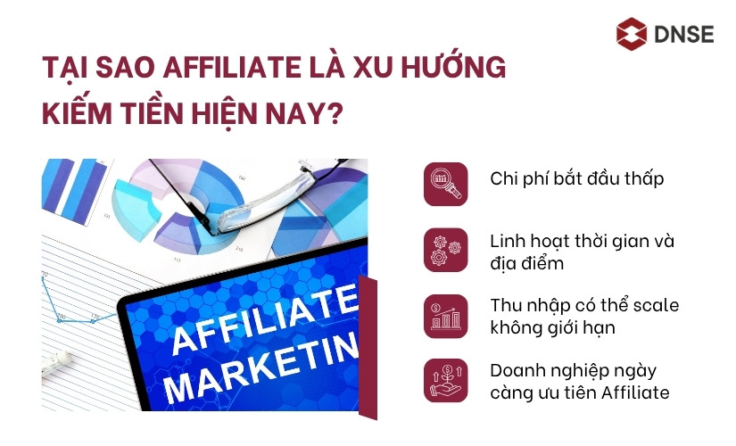 Tại sao Affiliate là xu hướng kiếm tiền hiện nay?