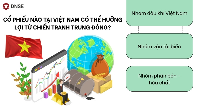 Cổ phiếu Việt Nam có thể hưởng lợi