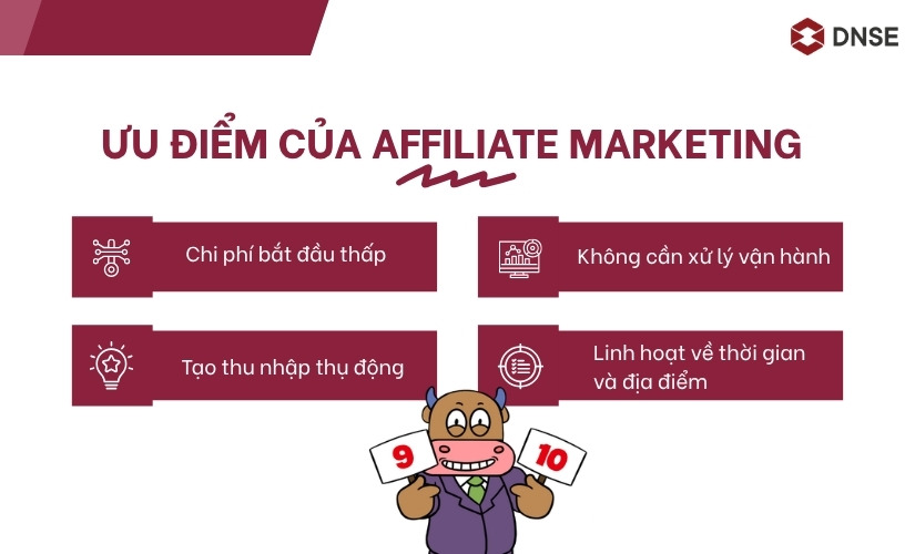 Ưu điểm của Affiliate Marketing