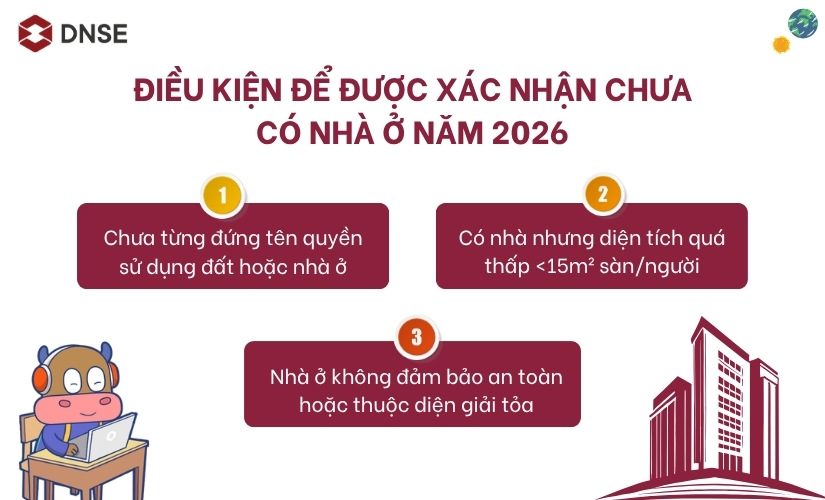 Điều kiện để được xác nhận chưa có nhà ở năm 2026