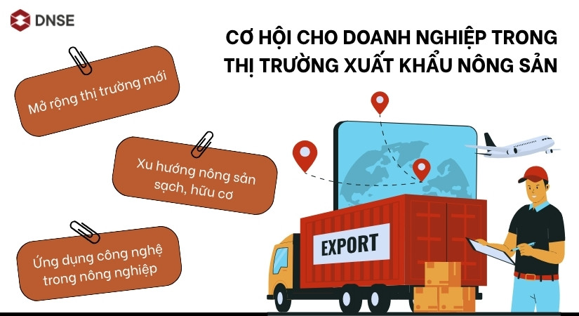 Cơ hội cho doanh nghiệp trong thị trường xuất khẩu nông sản