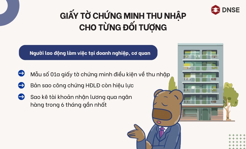 Giấy tờ chứng minh thu nhập mua NOXH 2026 cho người lao động làm việc tại doanh nghiệp, cơ quan