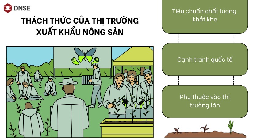 Thách thức của thị trường xuất khẩu nông sản