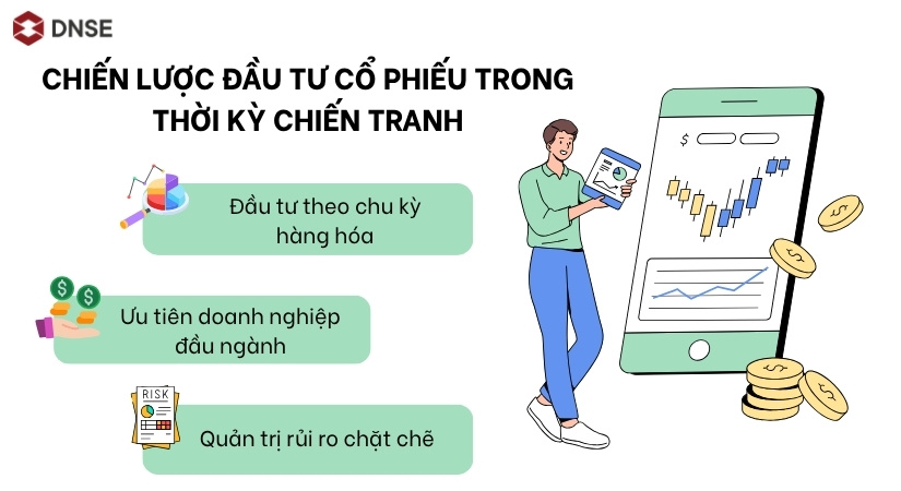 Chiến lược đầu tư cổ phiếu trong thời kỳ chiến tranh