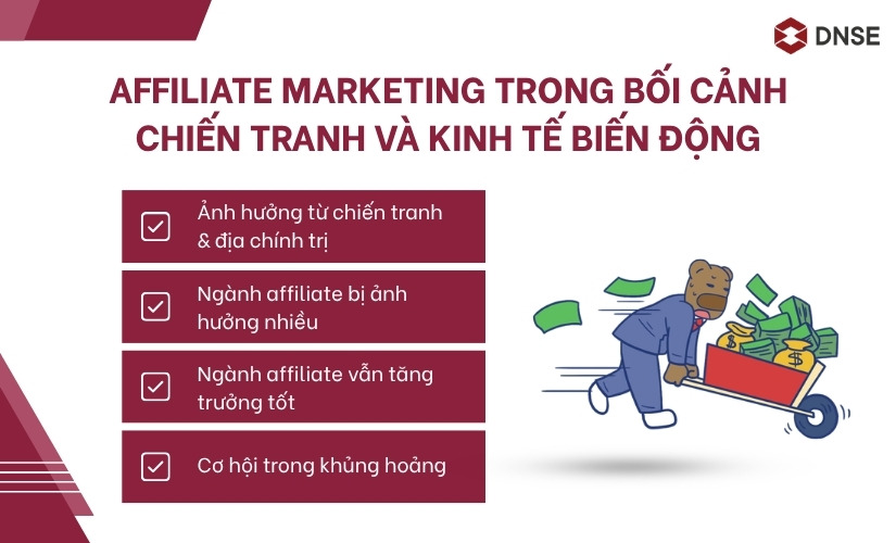 Affiliate Marketing trong bối cảnh chiến tranh và kinh tế biến động